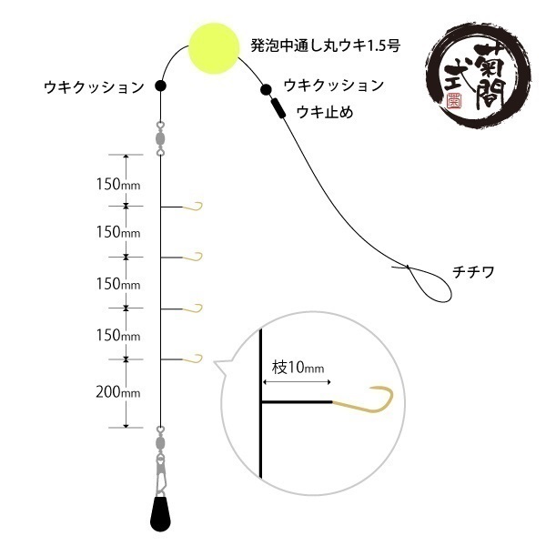 ウキ付きで良く釣れるアジサビキ仕掛 